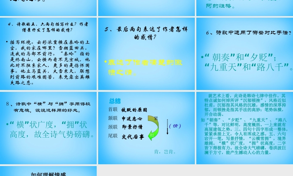 九年级语文下册 30(诗词五首)左迁至蓝关示侄孙湘课件2 语文版 课件
