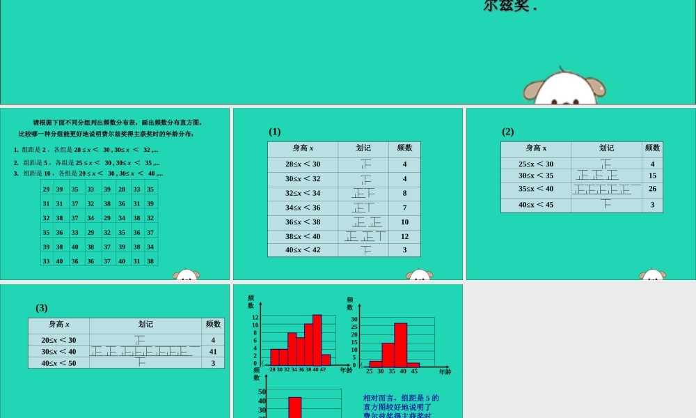 七年级数学下册 第十章 数据的收集、整理与描述 10.2 直方图 频率分布直方图素材 (新版)新人教版 素材
