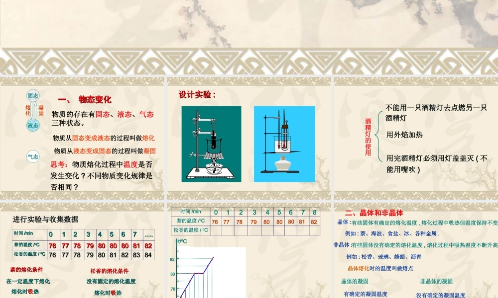 八年级物理上册 熔化与凝固课件人教版 课件