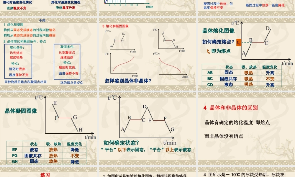 八年级物理上册 熔化与凝固课件人教版 课件