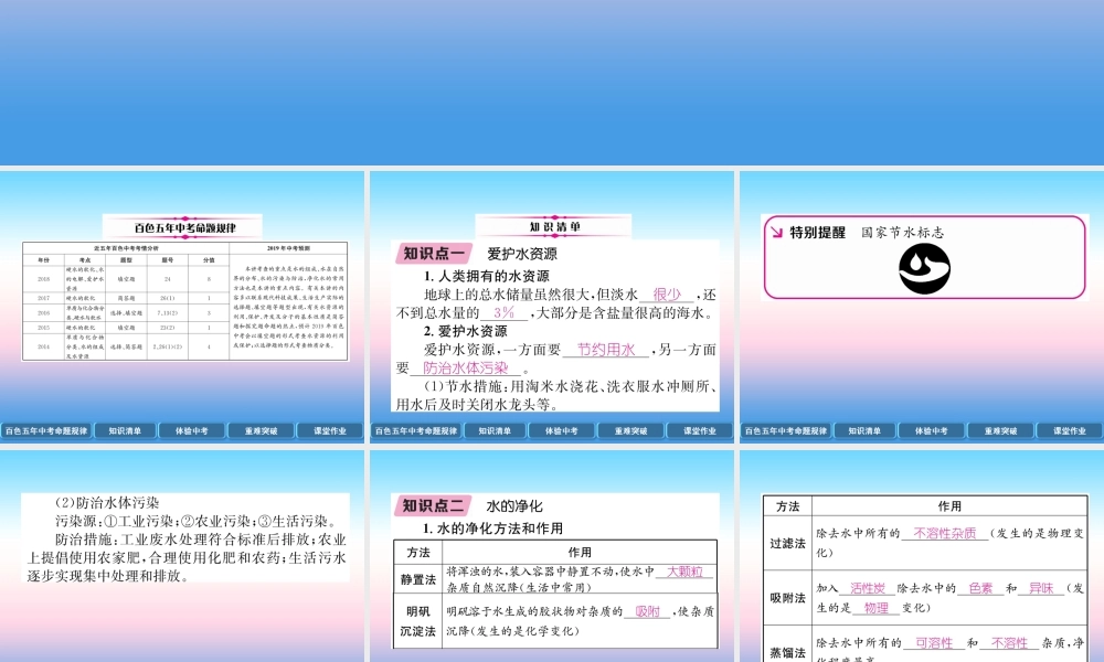 中考化学复习 第1编 教材知识梳理篇 第4单元 自然界的水 第1讲 自然界的水(精讲)课件
