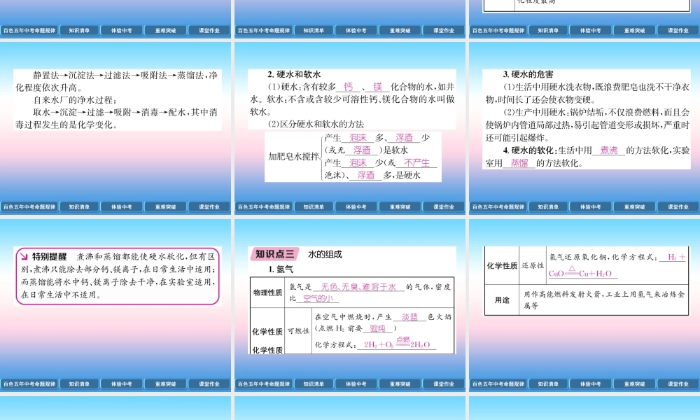 中考化学复习 第1编 教材知识梳理篇 第4单元 自然界的水 第1讲 自然界的水(精讲)课件