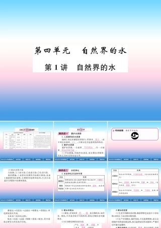 中考化学复习 第1编 教材知识梳理篇 第4单元 自然界的水 第1讲 自然界的水(精讲)课件