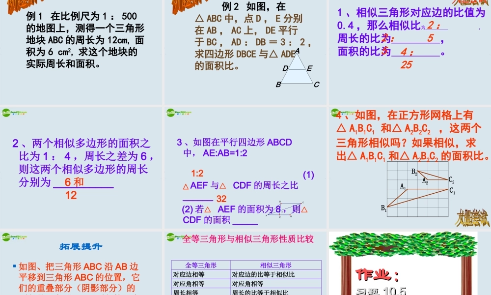 八年级数学上册(相似三角形的性质)优秀课件 苏科版 课件