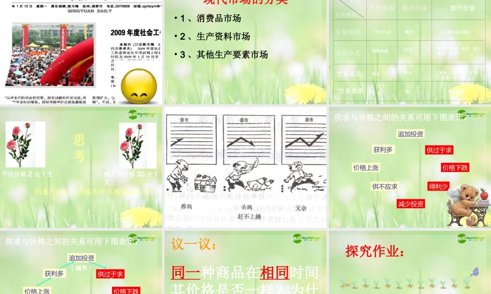 八年级政治下册 走进市场课件 教科版 课件