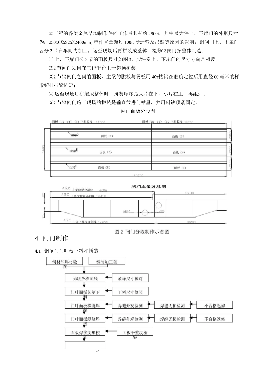 大型钢闸门制作安装技术_第3页
