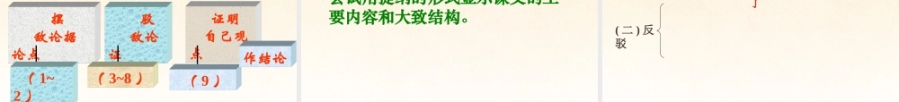 八年级语文上册(中国人失掉自信力了吗)课件 新人教版 课件