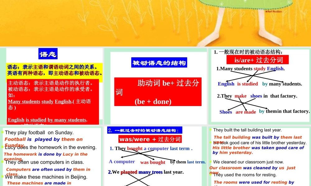 九年级英语 被动语态语法讲解课件 人教新目标版 课件