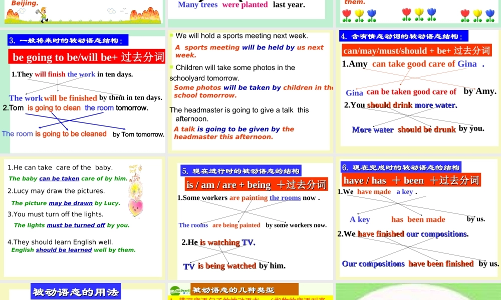九年级英语 被动语态语法讲解课件 人教新目标版 课件