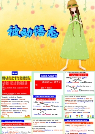 九年级英语 被动语态语法讲解课件 人教新目标版 课件