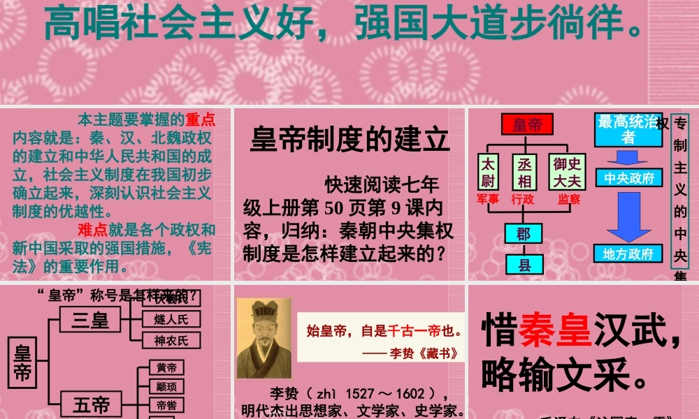 中考历史专题复习(一)政权的统一与强国措施课件 新人教版 课件