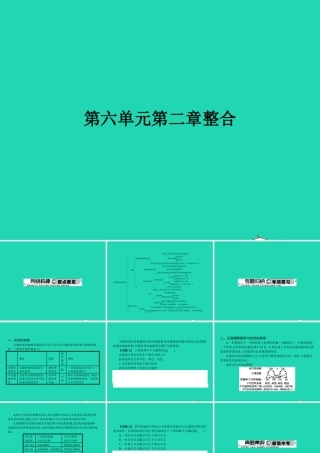 八年级生物下册 第六单元 第二章 生物的遗传和变异整合课件 (新版)冀教版 课件