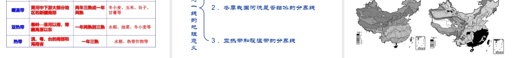 八年级地理上册(2.2 气候)课件1 新人教版 课件