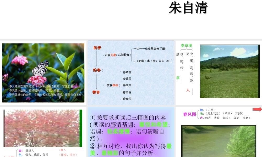 七年级语文春课件1 七年级语文春课件[整理二个]新课标 人教版