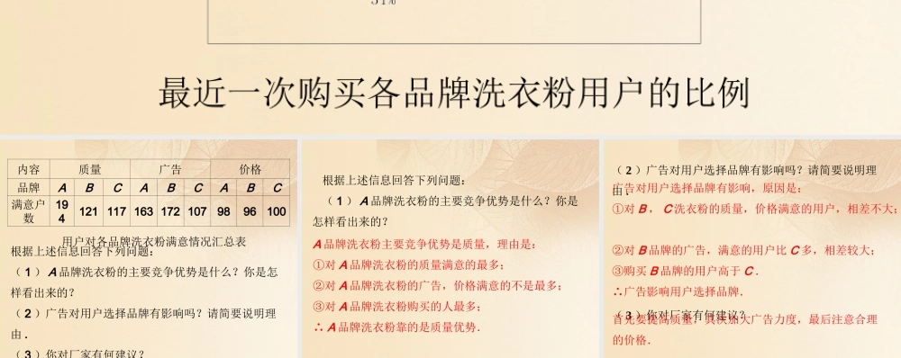 九年级数学下册 283 借助调查做决策课外例题素材 (新版)华东师大版 素材