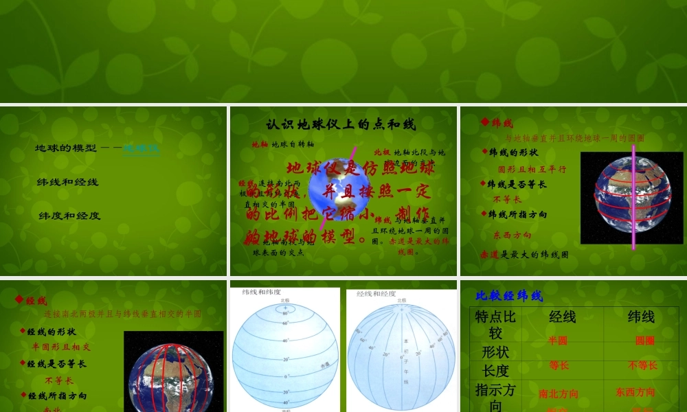 中学七年级地理上册 地球的模型—经纬线和经纬度的划分课件 新人教版 课件