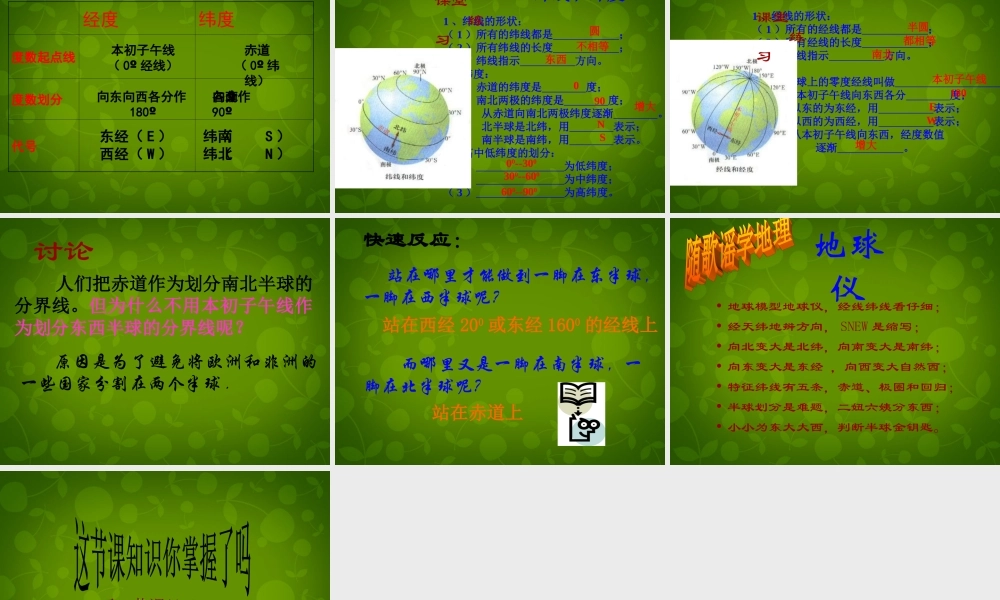 中学七年级地理上册 地球的模型—经纬线和经纬度的划分课件 新人教版 课件