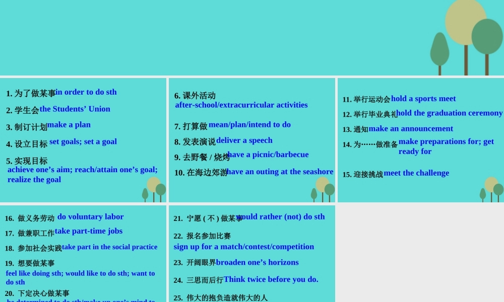 名师指津高三英语二轮复习 第四部分 附录一 24个话题写作必备语块 话题9 计划与愿望课件
