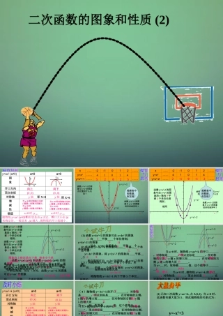 九年级数学上册 22(二次函数)二次函数的图象与性质课件 (新版)新人教版 课件