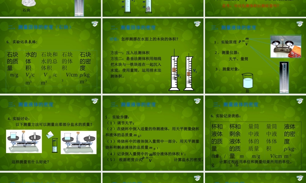 山东省东营市河口区实验学校八年级物理上册 6.3 测量物质的密度课件 (新版)新人教版 课件