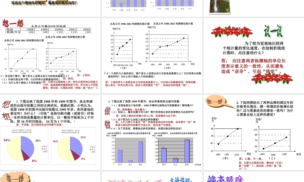 复习 七年级第十二章  数据在我们周围全套课件 苏科版