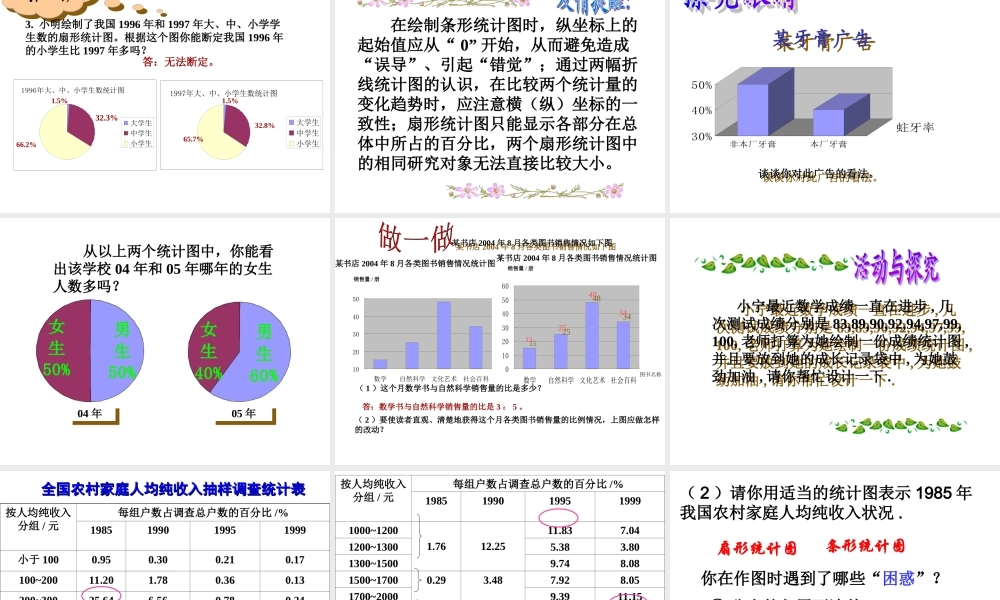 复习 七年级第十二章  数据在我们周围全套课件 苏科版