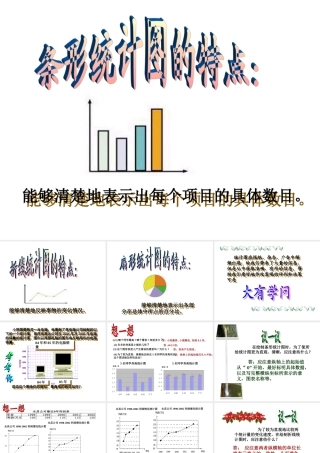 复习 七年级第十二章  数据在我们周围全套课件 苏科版