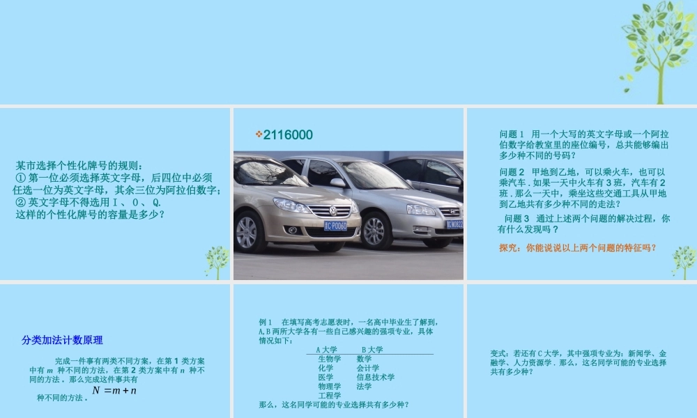 山西省忻州市高考数学 专题 计数原理第一课时1复习课件