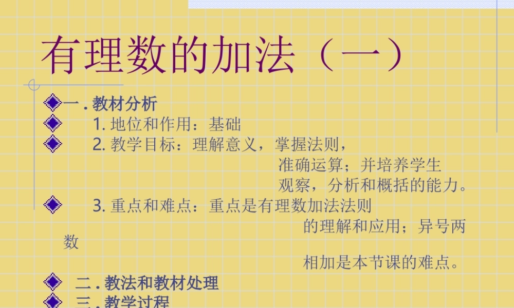 七年级数学有理数的加法课件3 浙教版 课件