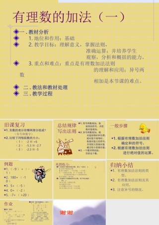七年级数学有理数的加法课件3 浙教版 课件