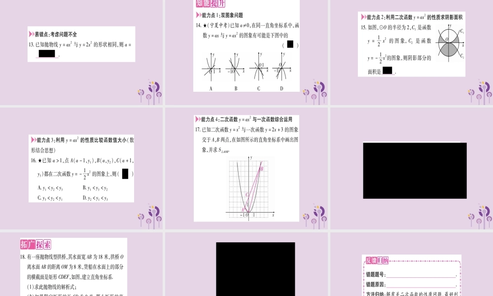九年级数学上册 第二十二章 二次函数 221 二次函数的图象和性质 2212 二次函数的图象和性质作业课件 (新版)新人教版 课件
