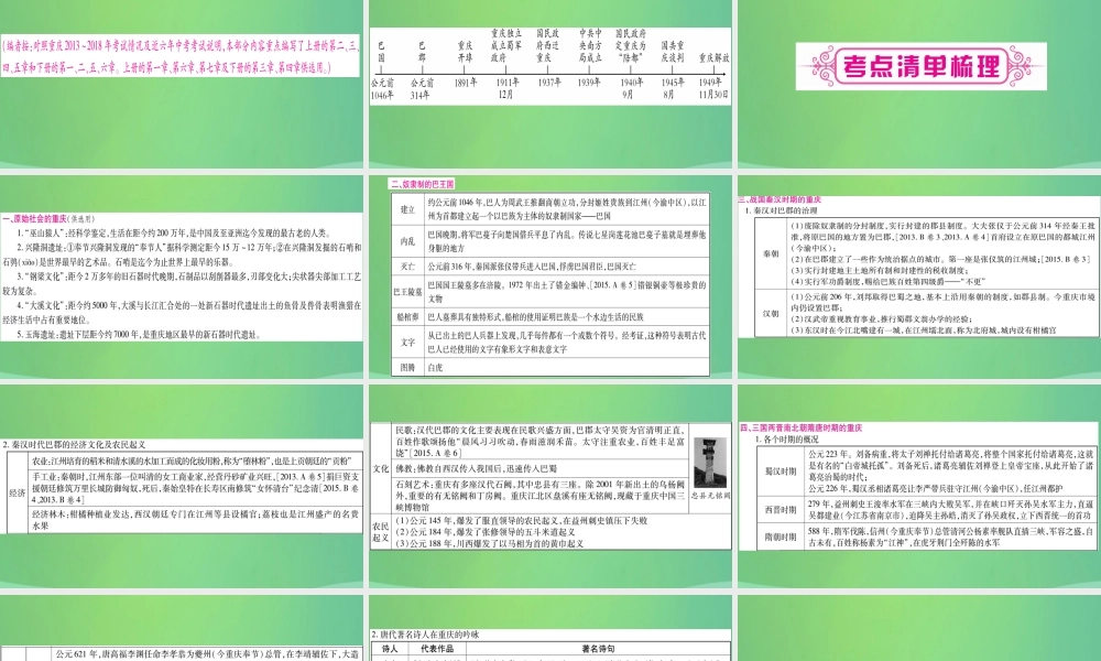 中考历史复习 第一篇 教材系统复习 6 重庆地方史讲解课件