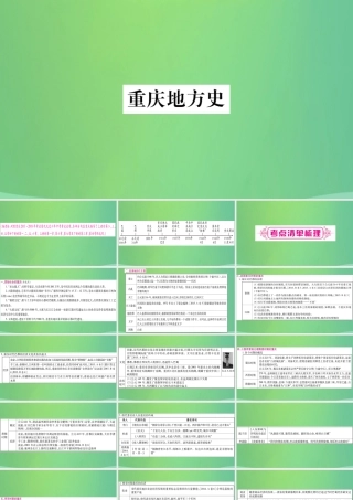 中考历史复习 第一篇 教材系统复习 6 重庆地方史讲解课件