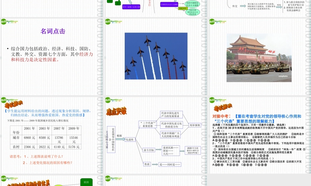 九年级政治 腾飞的东方巨龙课件 鲁教版 课件