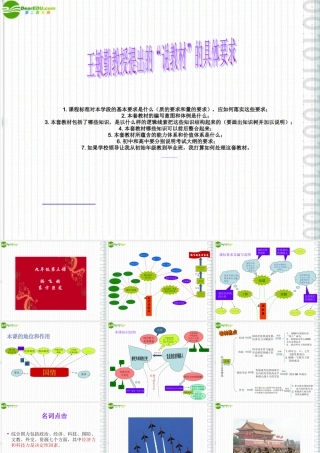 九年级政治 腾飞的东方巨龙课件 鲁教版 课件