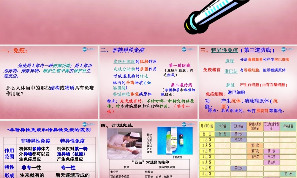 中学七年级生物下册 第七章 第一节 免疫课件 冀教版 课件
