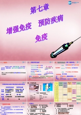 中学七年级生物下册 第七章 第一节 免疫课件 冀教版 课件