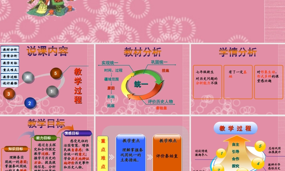 四川省成都市 蜀都杯 七年级历史上册 第9课 秦朝的统一课件 川教版 课件