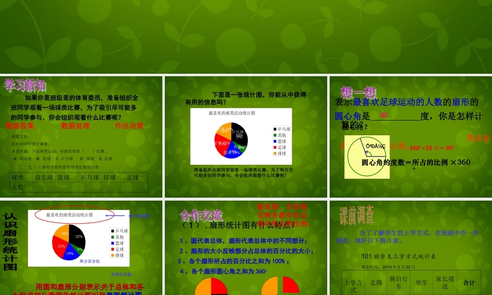 中学七年级数学下册 6.3 扇形统计图课件 浙教版 课件