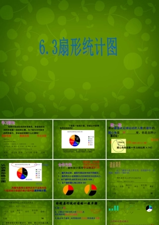 中学七年级数学下册 6.3 扇形统计图课件 浙教版 课件
