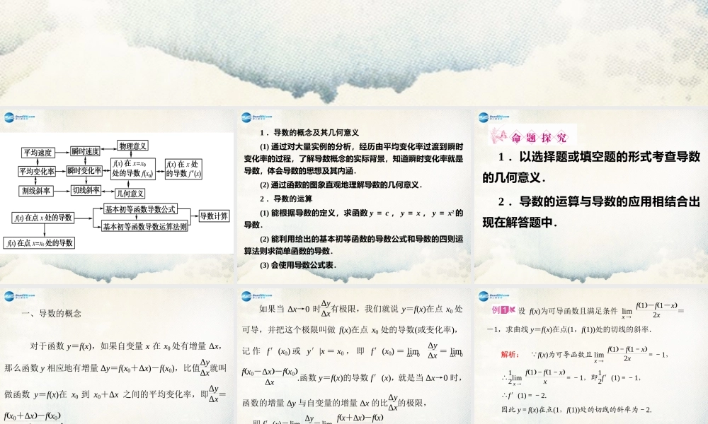 数学 第二章 变化率与导数及导数的应用 章末复习课件1 北师大版选修1-1 课件