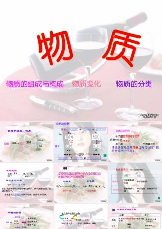 初三化学专题复习 物质 人教版 课件