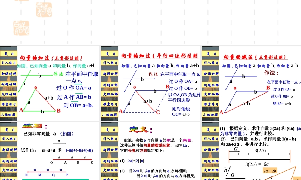 向量数乘运算 人教版 课件