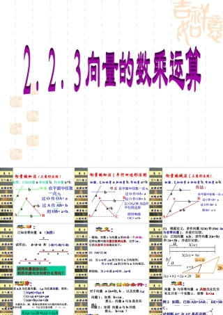 向量数乘运算 人教版 课件