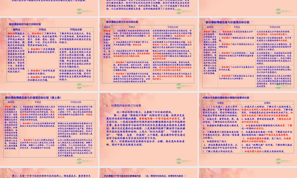 初中历史 版义务教育新课标解读课件 人教新课标版 课件