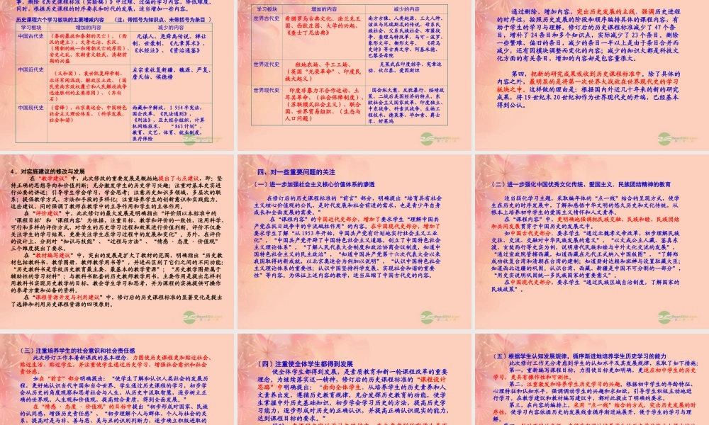 初中历史 版义务教育新课标解读课件 人教新课标版 课件