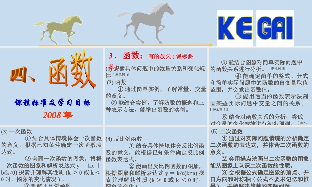 中考数学复习课件★中考复习(函数 课件