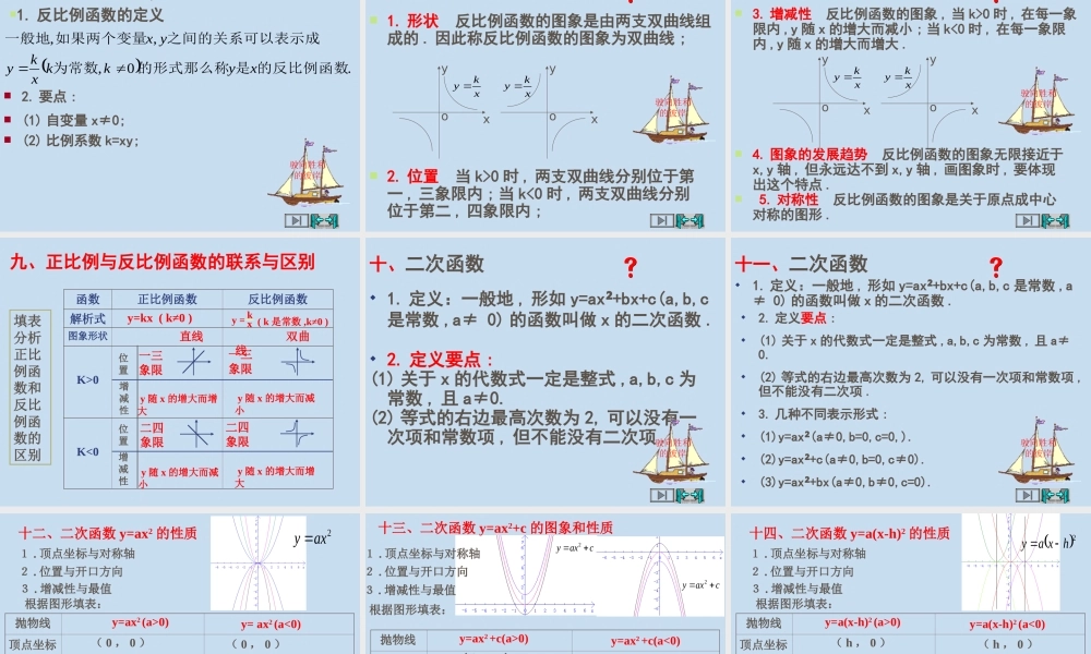 中考数学复习课件★中考复习(函数 课件