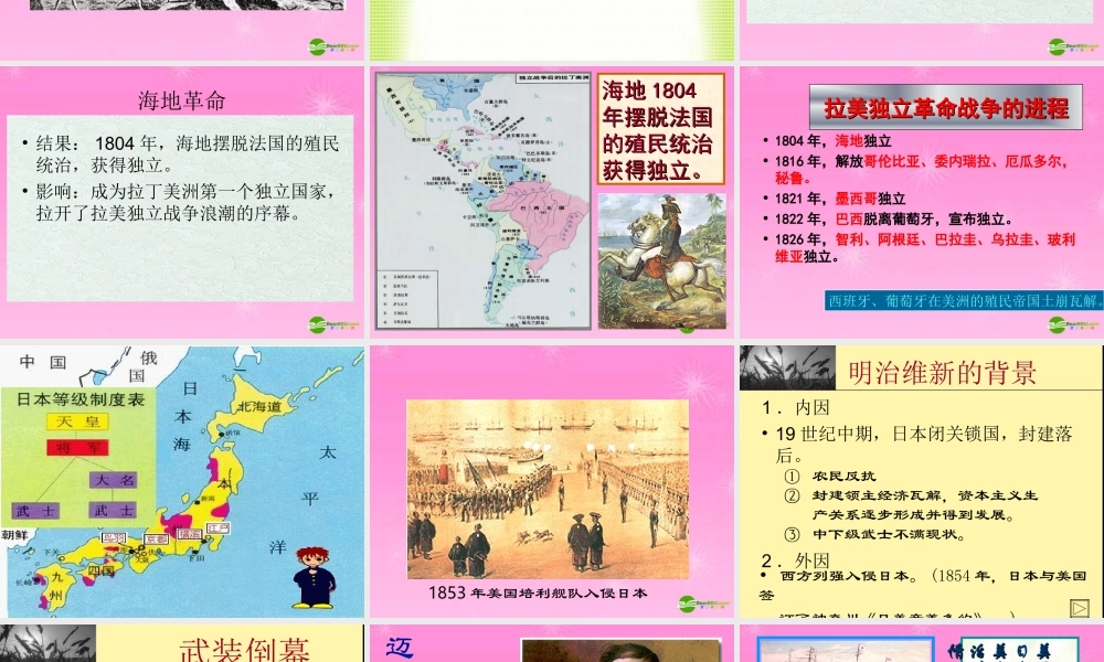 八年级历史下册 挑战与回应教学课件 新人教版 课件