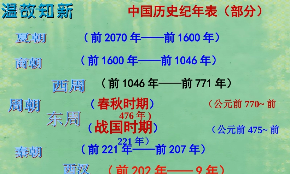 中学七年级历史上册 第17课 昌盛的秦汉文化(二)课件 (新版)新人教版 课件